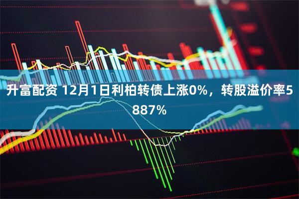 升富配资 12月1日利柏转债上涨0%，转股溢价率5887%